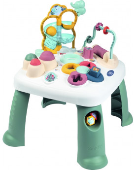 TABLE D'ACTIVITES