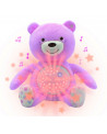 OURSON PROJECTEUR BEBE ROSE