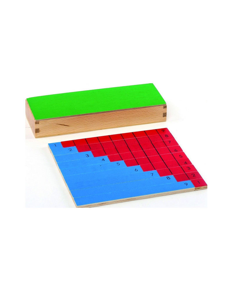SOUSTRACTIONS MONTESSORI