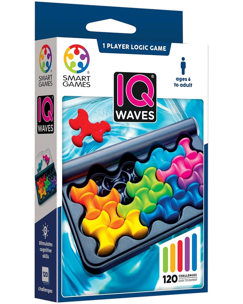 IQ WAVES 120 DEFIS
