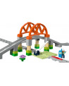 SET EXT:LES RAILS ET LE PONT DU TRAIN