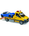 MERCEDES SPRINTER DEPANNAGE + VOITURE