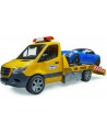 MERCEDES SPRINTER DEPANNAGE + VOITURE