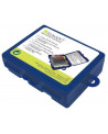 TEST KIT PH