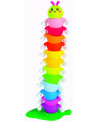 LA CHENILLE A EMPILER