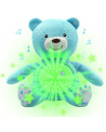 OURSON PROJECTEUR BEBE BLEU
