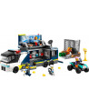 LABORATOIRE POLICE SCIENTIFIQUE MOBILE