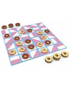 DONUTS STRATEGIE