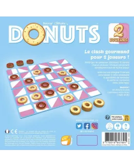 DONUTS STRATEGIE