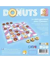 DONUTS STRATEGIE