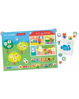 LES ROUTINES DE MA JOURNEE Chaque jour, l'enfant pose sur le tablea...