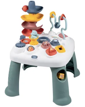 TABLE D'ACTIVITES