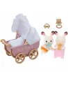 JUMEAUX LAPIN CHOCOLAT POUSSETTE DOUBLE  La poussette double des ju...