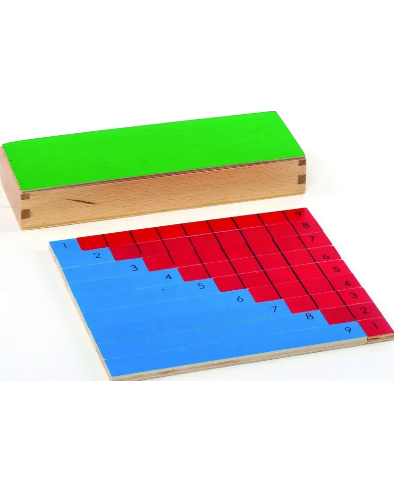 SOUSTRACTIONS MONTESSORI  Apprendre les soustractions en suivant la...