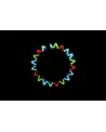 MODELE POUR RAYONS LED CHANGE DE COULEUR