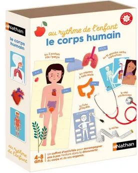 LE CORPS HUMAIN
