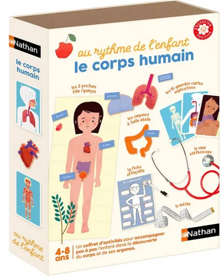 LE CORPS HUMAIN