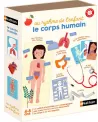 LE CORPS HUMAIN