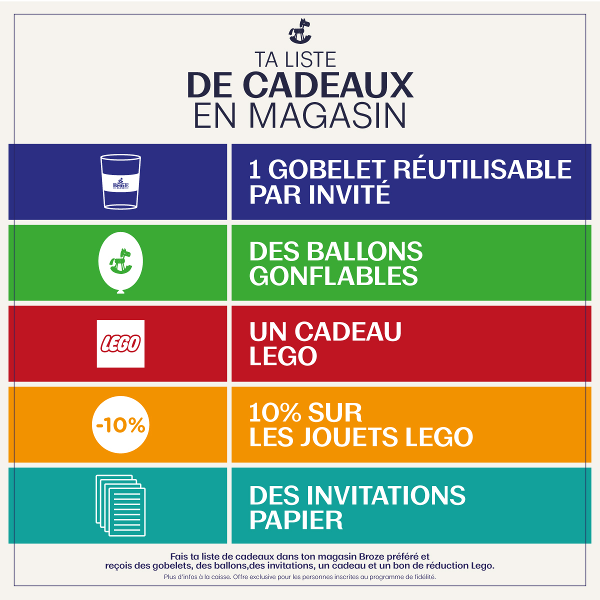 Liste Anniversaire